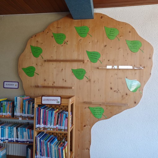 Digitalisierung der Schulbibliothek